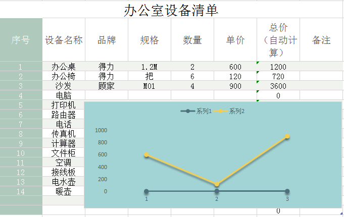 办公室采购清单excel模板