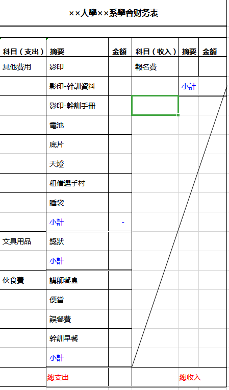 学会财务表excel模板