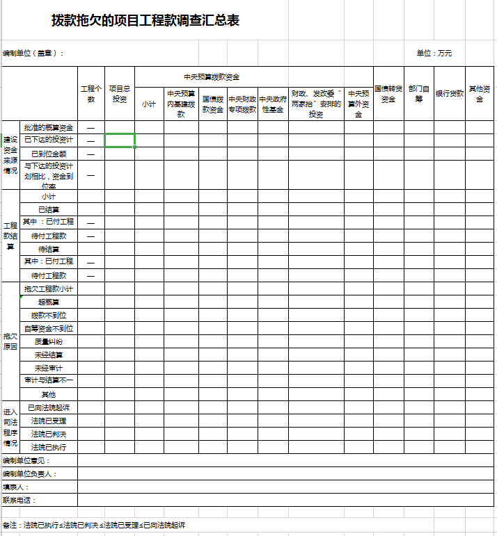 拨款拖欠的项目工程款调查汇总表excel模板