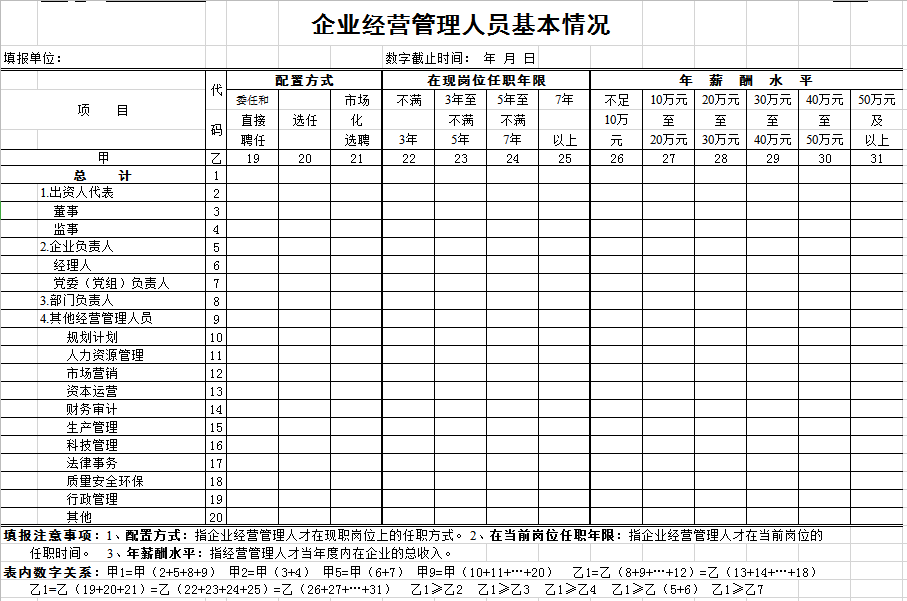 企业经营管理人员基本情况excel表格