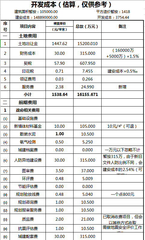 开发成本excel模板