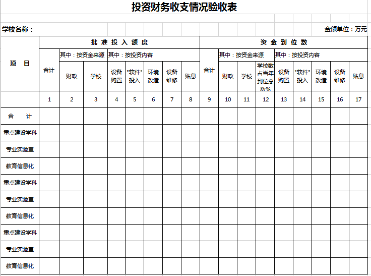 投资财务收支情况验收表excel模板