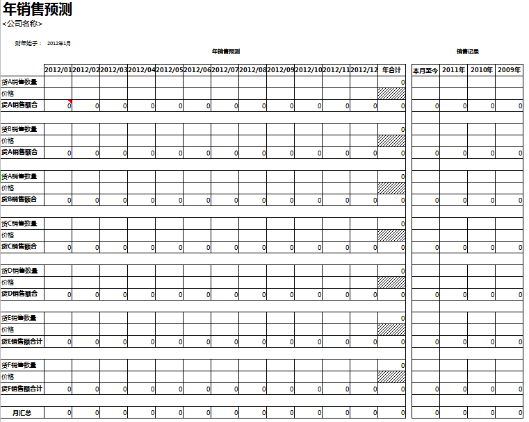 年销售预测excel模板