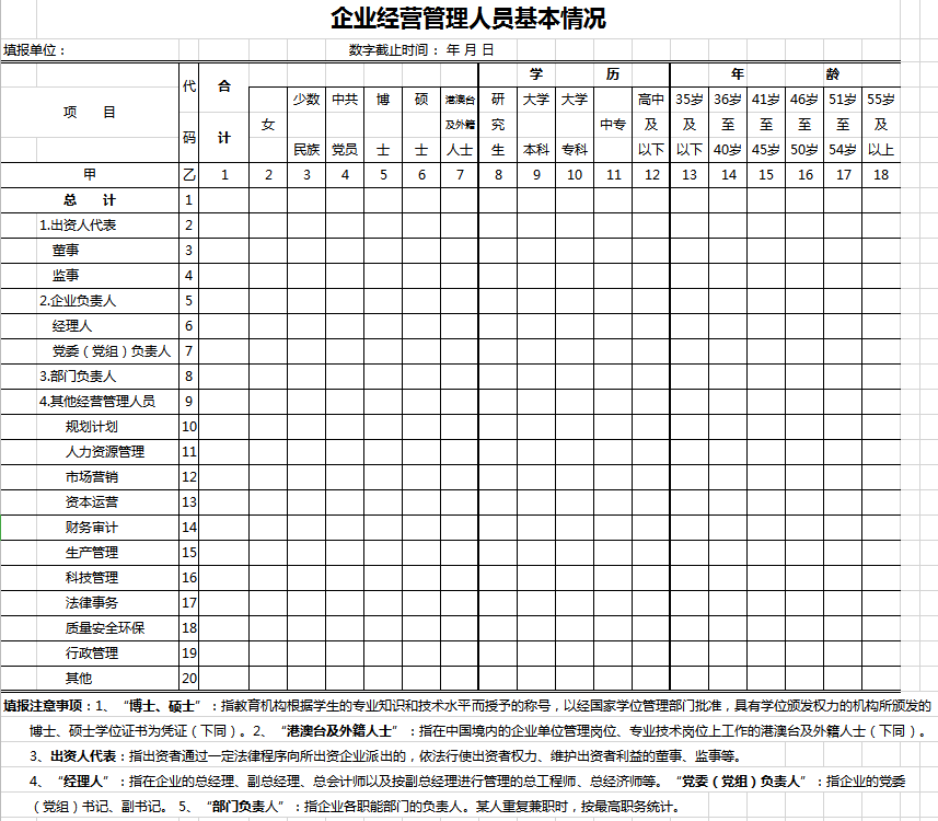 企业经营管理人员基本情况excel表格