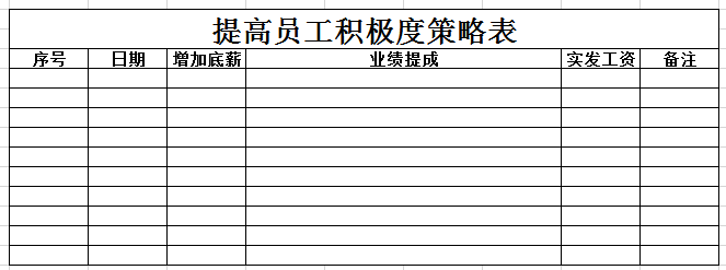 提高员工积极度策略表excel模板