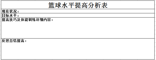 篮球水平提高分析表excel模板