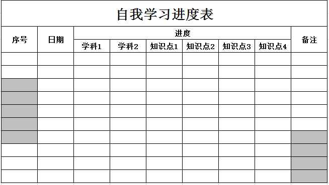 自我学习进度表excel模板