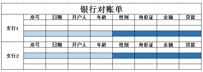 银行对账单3 excel模板