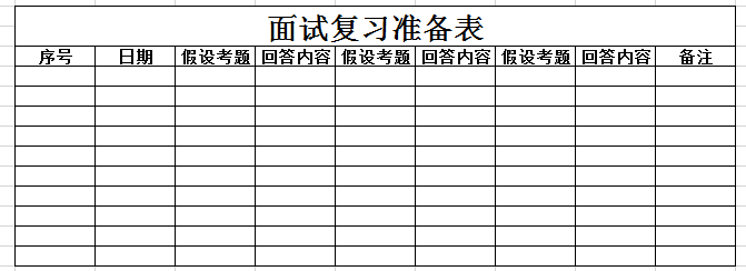 面试复习准备表excel模板