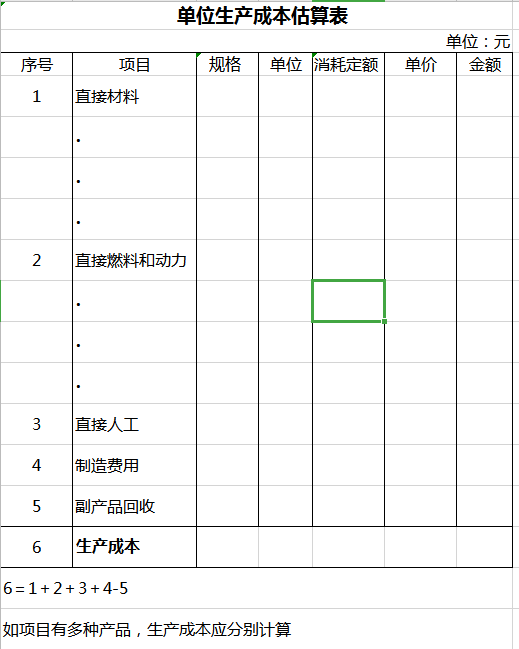 单位生产成本估算表excel模板