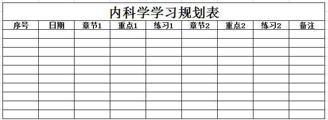 内科学学习规划表excel模板