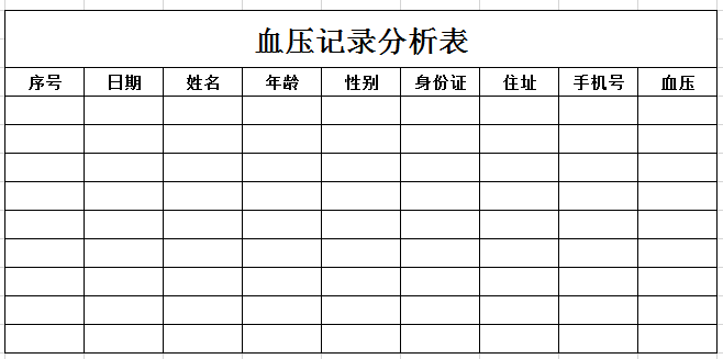 血压记录分析表excel模板