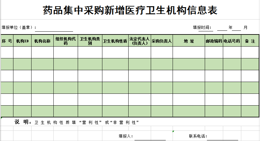 医疗卫生机构信息表excel模板