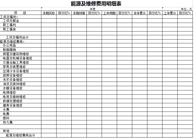 能源及维修费用明细表excel模板