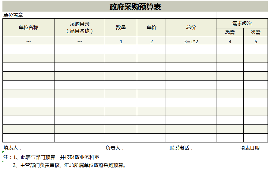 政府采购计划批发表excel模板