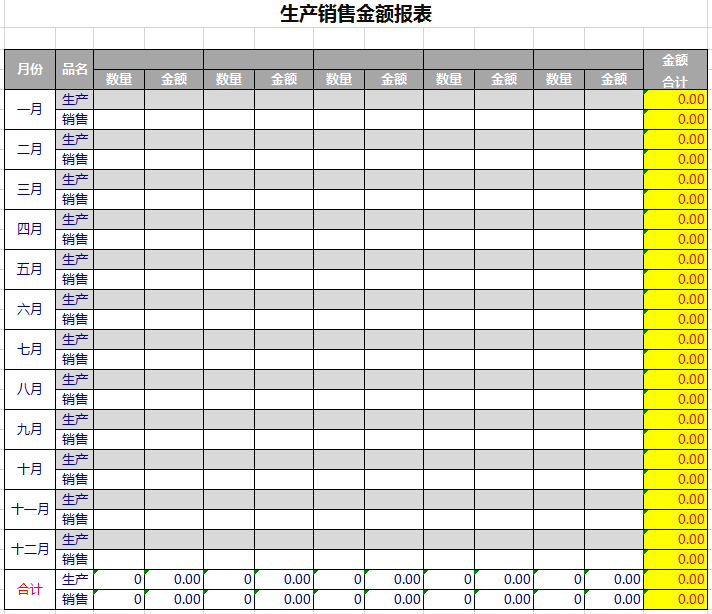 生产销售金额报表excel模板