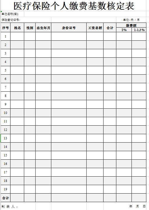 医疗保险个人缴费基数核定表excel模板