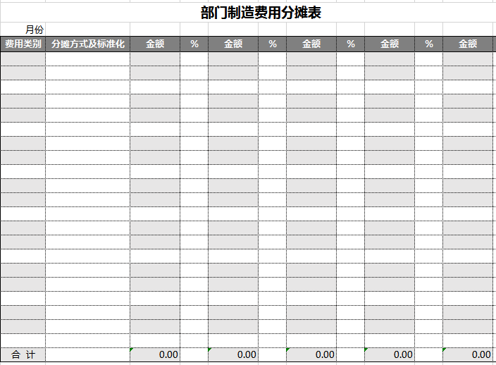 部门制造费用分摊表excel模板