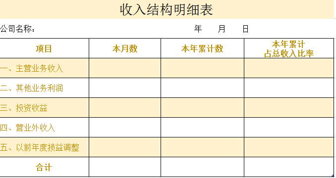 收入结构明细表excel模板