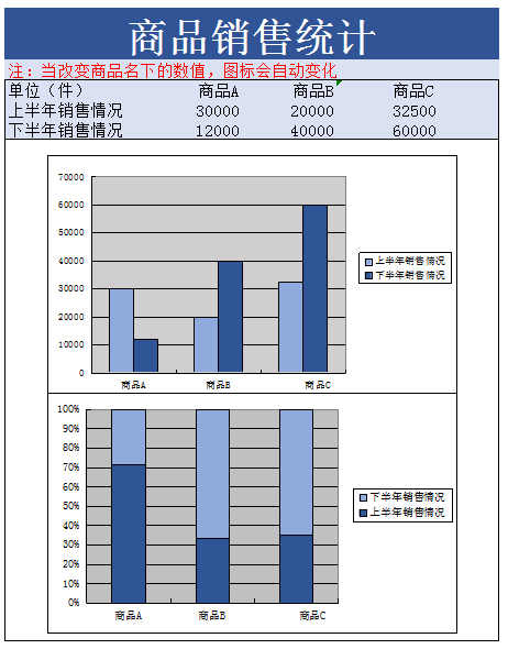 商品销售统计表excel模板