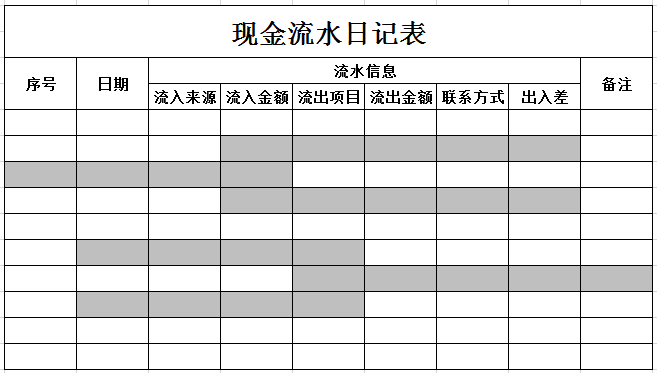 现金流水日记表excel模板