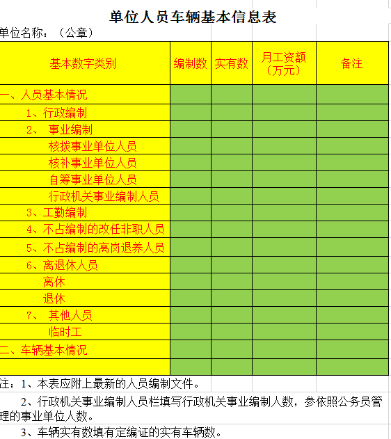 单位人员车辆基本信息表excel模板