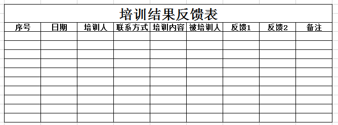 培训结果反馈表excel模板