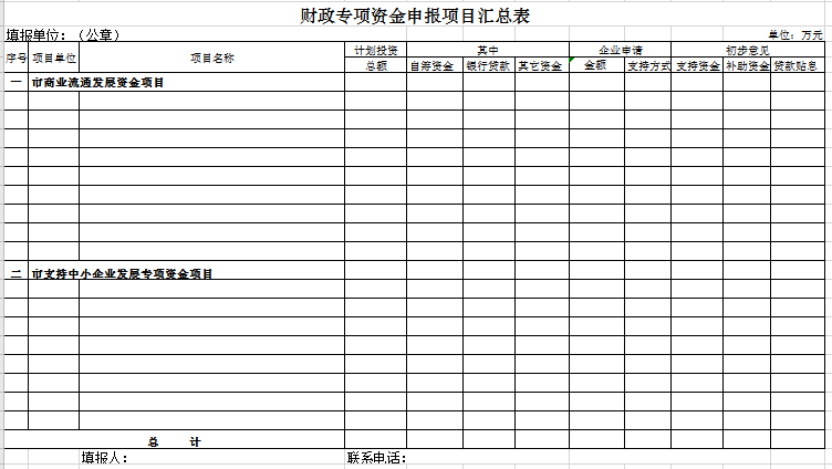 财政专项资金申报汇总表excel模板