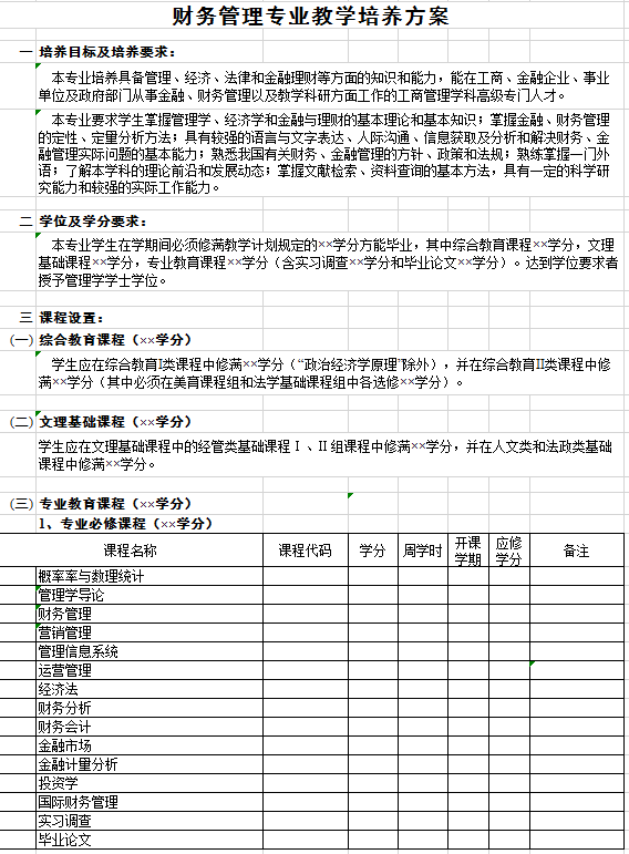 财务教学培养方案excel模板