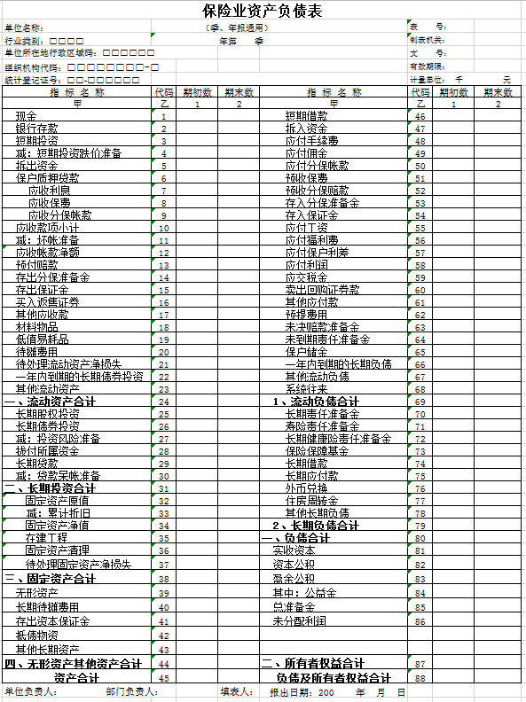 保险业资产负债表excel 模板