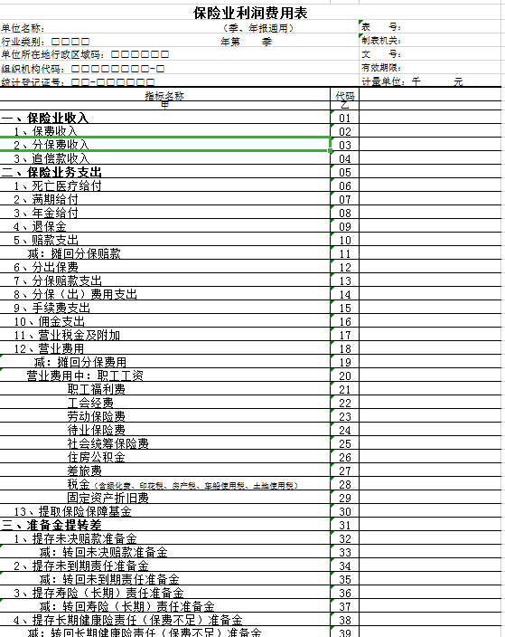 保险业利润费用表excel模板