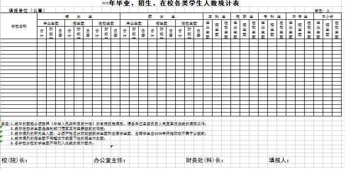 在校各类学生人数统计表excel模板