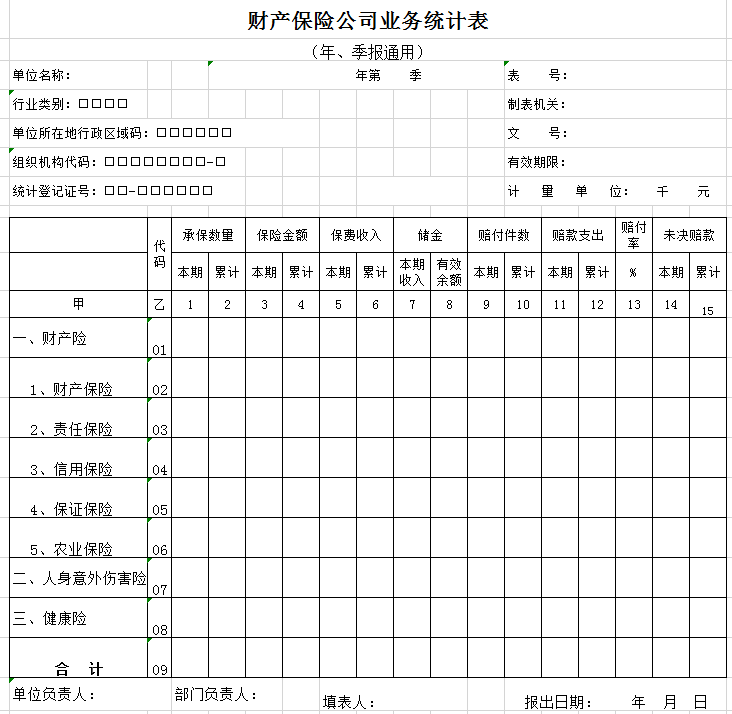 财产保险公司业务统计表excel模板