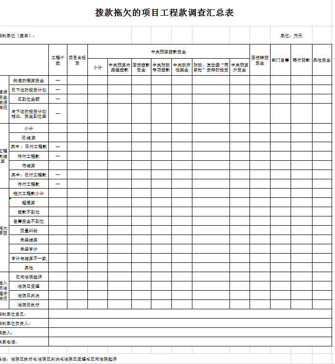 工程款调查汇总表excel模板