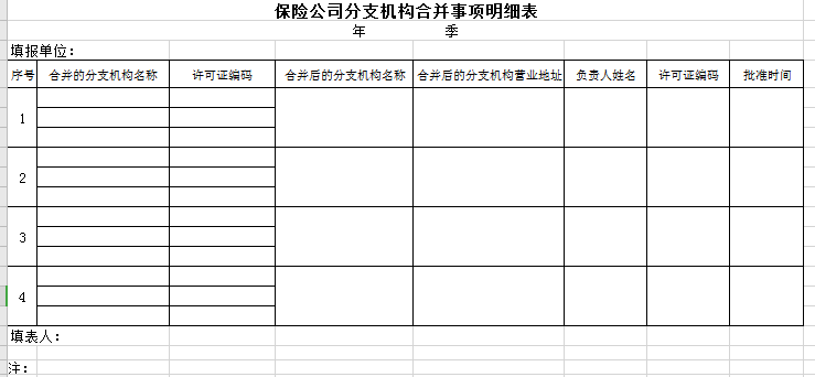 保险合并事项明细表excel模板