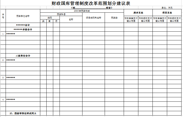 财政国库管理制度建议表excel模板