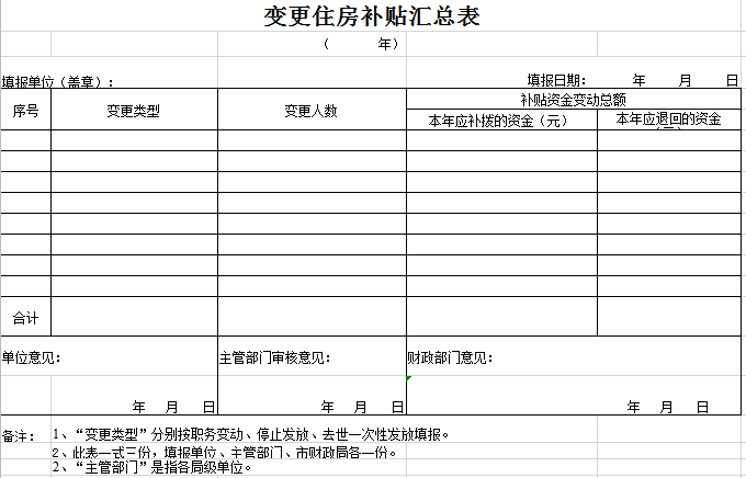 变更住房补贴汇总表excel模板