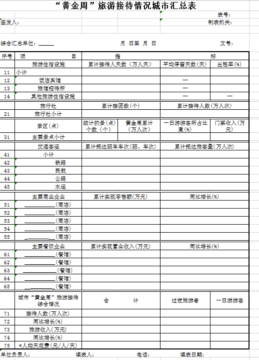 “黄金周”旅游接待汇总表excel模板