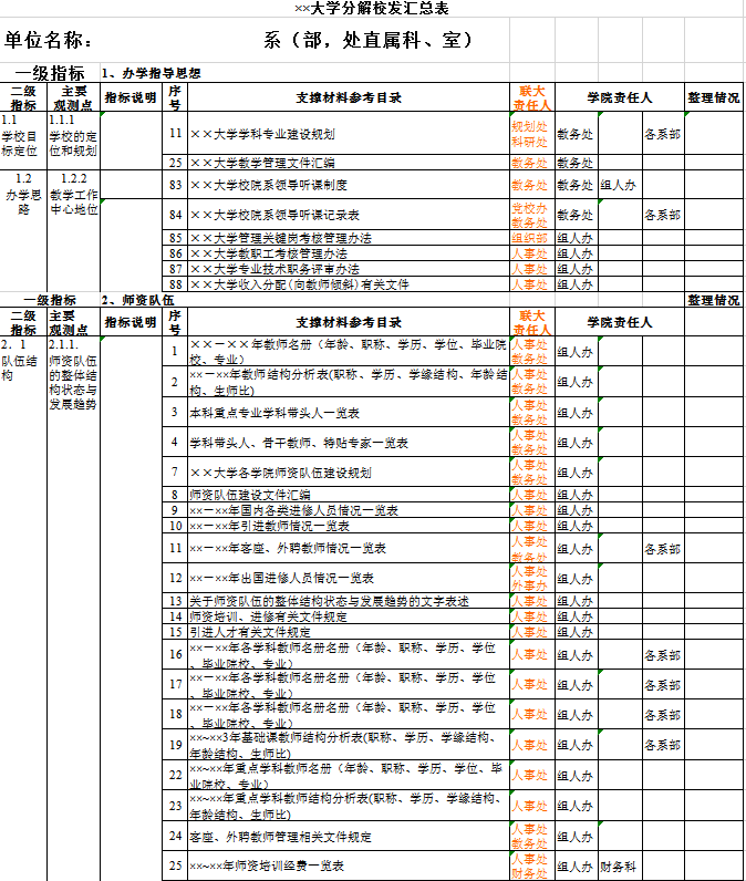 大学分解校发汇总表excel模板