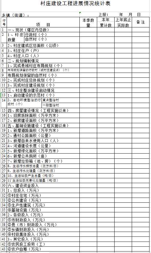 村庄建设工程进展统计表excel模板