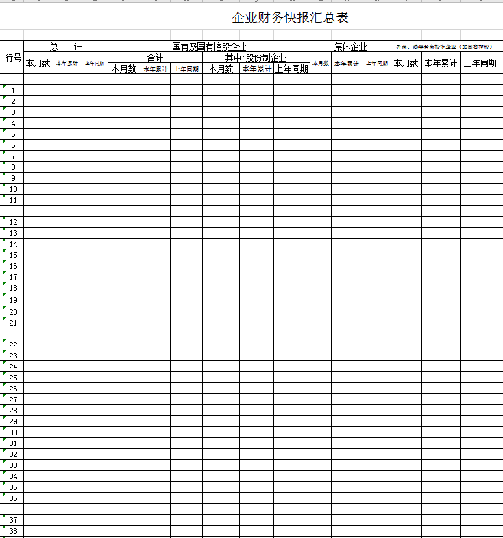 企业财务快报汇总表excel模板