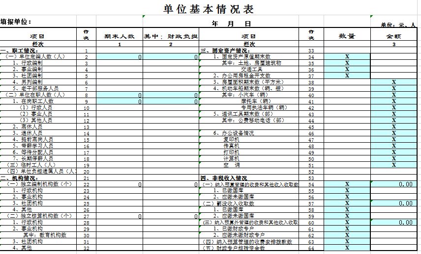 单位基本情况表excel模板