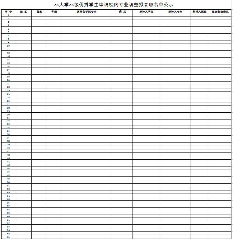 优秀学生录取名单公示excel模板