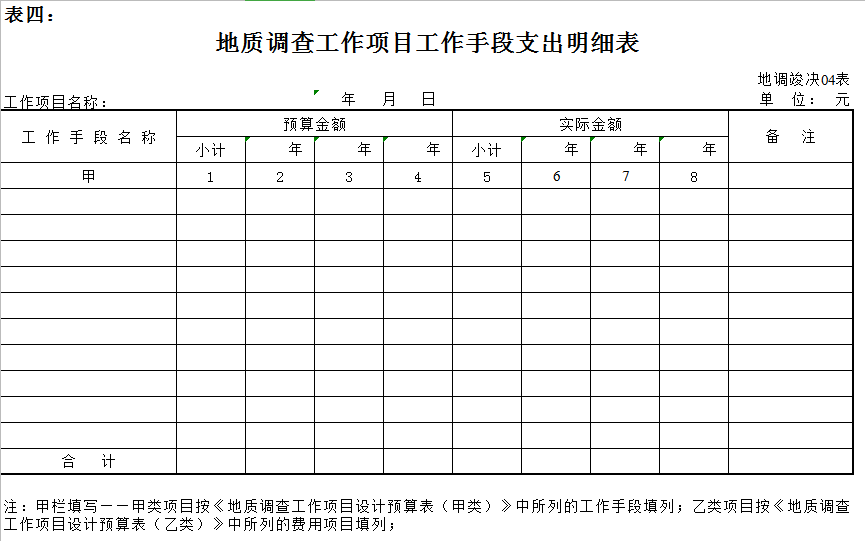 地质调查费用报表excel模板