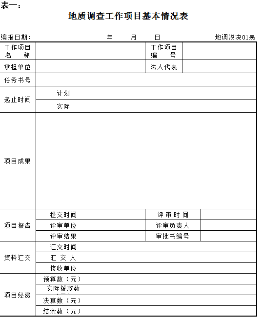 地质调查费用报表excel模板