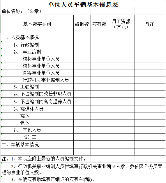 单位人员车辆信息表excel模板