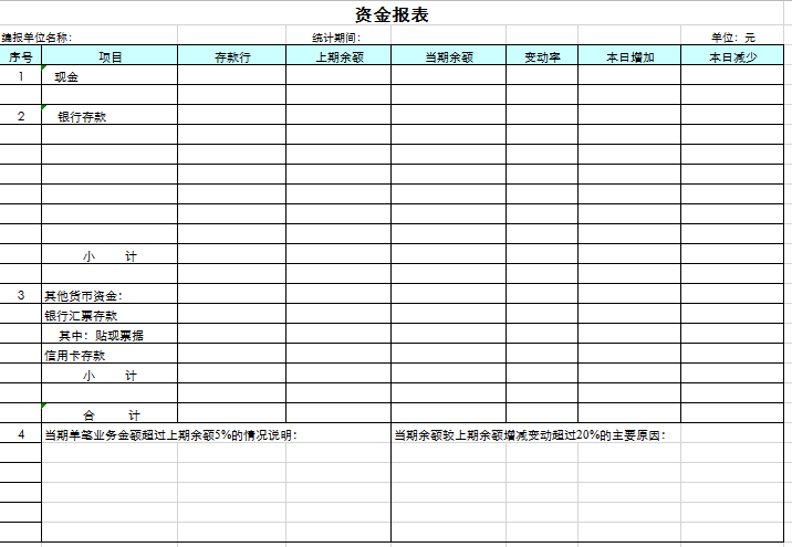 资金报表excel模板