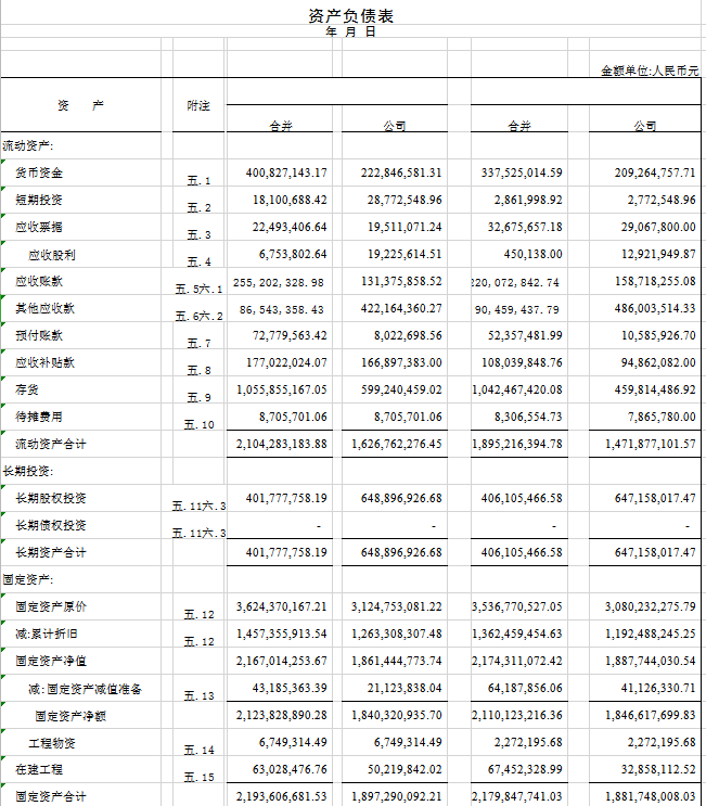 资产负债表excel模板