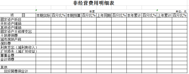 非经营费用明细表excel模板