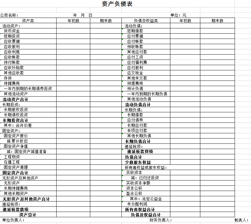 资产负债表2 excel模板